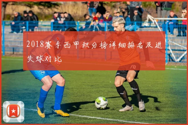 2018赛季西甲积分榜详细排名及进失球对比